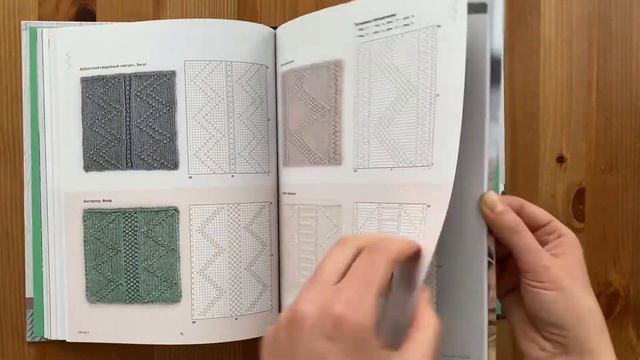 Гернси Энциклопедия узоров. Техники, проекты. Вязание. смотреть онлайн