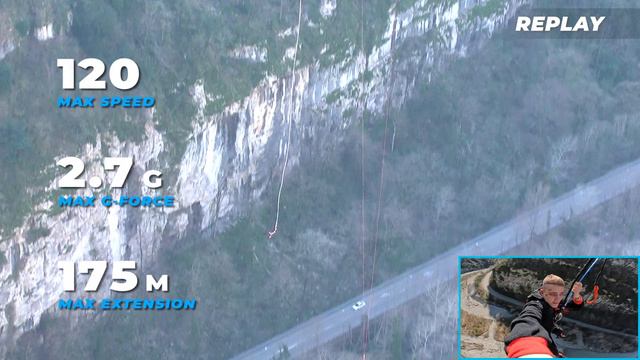 Sochi Skypark Aj Hackett Bungy 207