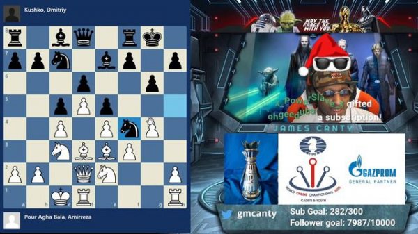 Gazprom Brilliancy Prize | Pour Agha Bala vs Kushko | Game Analysis