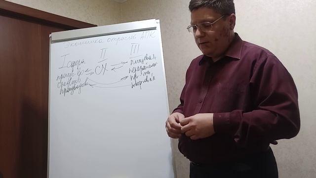 Лекция Экономика отраслей АПК (Экономика сельского хозяйства) - Предмет и метод дисциплины смотреть онлайн