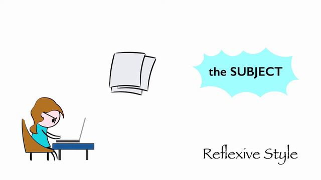 Practical Style, Reflexive Style, and Academic Style (3/5) смотреть онлайн