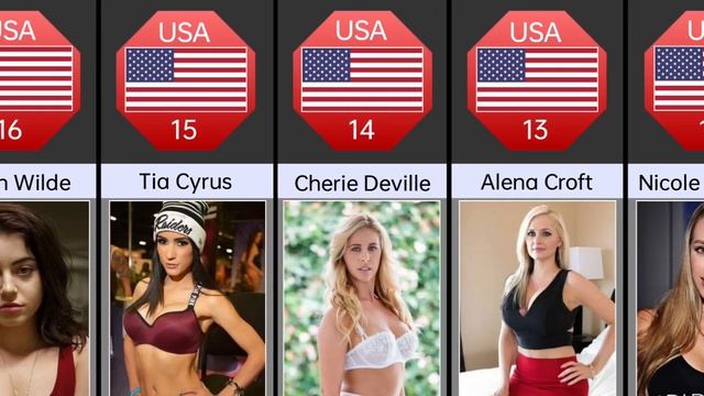 Prn actress from USA | Most beautiful American prn actress | Dani Daniels Leah Gotti Emily Willis смотреть онлайн