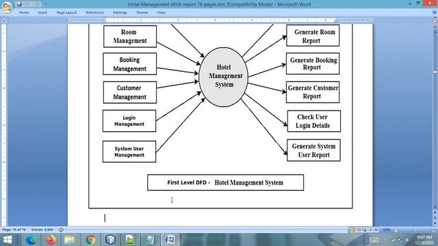 Project Report - Hotel Management System || JAVA MYSQL смотреть онлайн