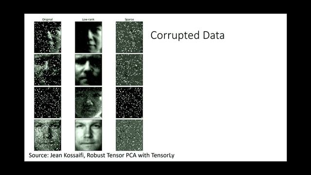 Rachel Thomas, "Using randomness to make code much faster", PyBay2017 смотреть онлайн