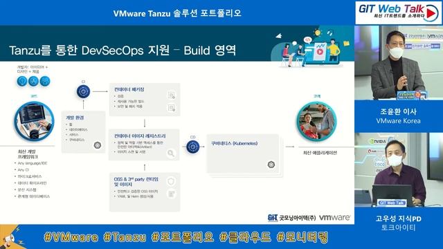 [제58회 GIT Web Talk(Talk IT_VMware)] VMware Tanzu 솔루션 포트폴리오 смотреть онлайн