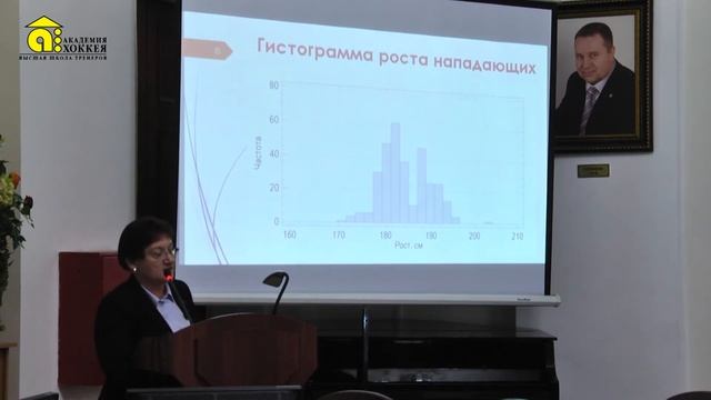 Антроп. показ. сильн. хоккеистов на прим. участников 4-х посл. ЗОИ.Самсонова А.В. смотреть онлайн