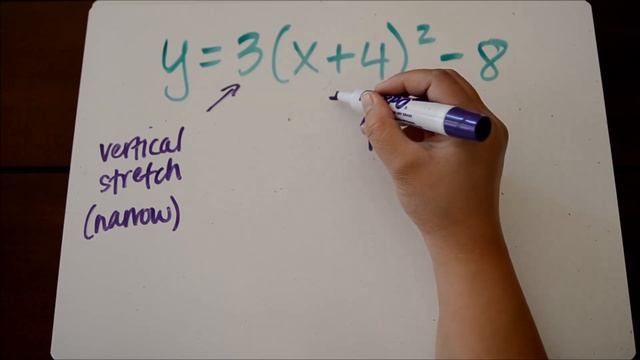Quadratic Transformations Vertex Form Tutorial смотреть онлайн