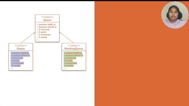 The Untold : Multiple Inheritance in Java using "extends" смотреть онлайн