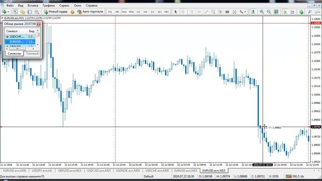 Скальпинг +10 пунктов! Наблюдение FOREX смотреть онлайн