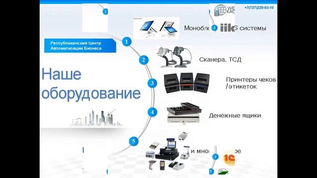 Автоматизация торговли, общепита и оказания услуг смотреть онлайн