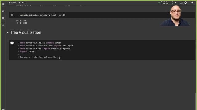 Decision Trees and Random Forest with sklearn смотреть онлайн