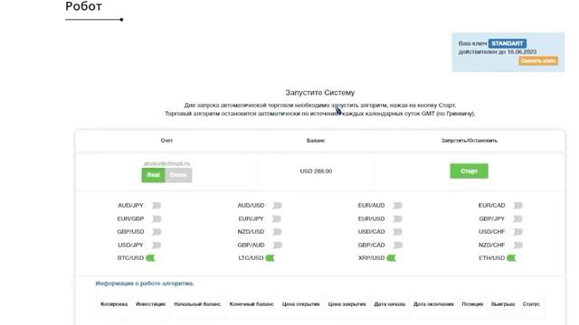 Обзор Invest Autotrade net - Проверка сайта и обзор смотреть онлайн