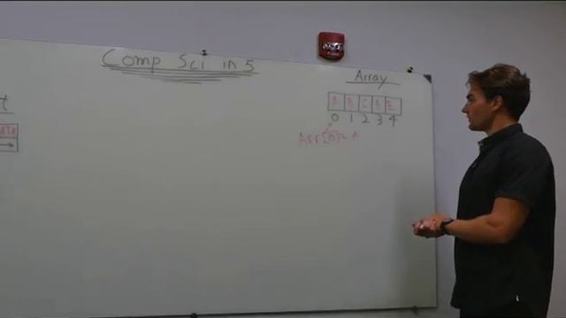 Comp Sci in 5: Intro to Arrays and Comparison with Linked List смотреть онлайн