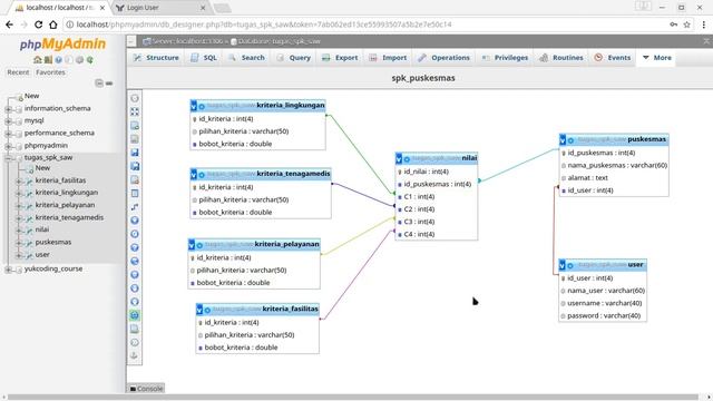 Source Code Aplikasi SPK Metode SAW dengan PHP PDO + Material Design смотреть онлайн