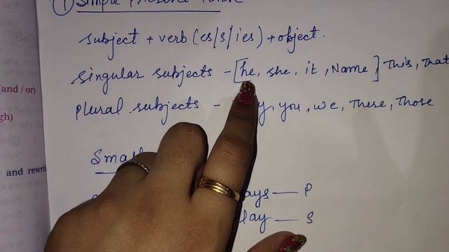 Present indefinite tense in urdu/Hindi | Simple Present tense exercise with examples | Small Tricks смотреть онлайн