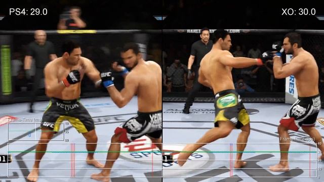 EA Sports UFC PS4 vs Xbox One Gameplay Frame-Rate Test смотреть онлайн