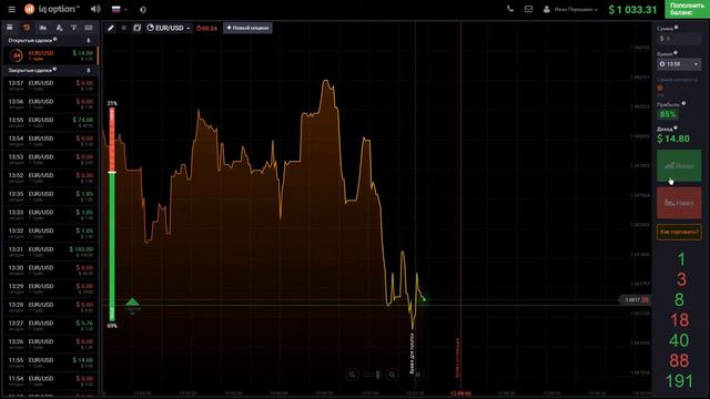 стратегия Мартингейла или как заработать 1$ за 60 секунд! смотреть онлайн