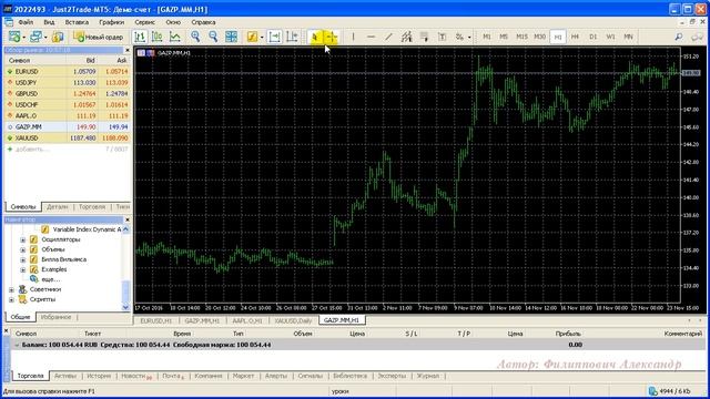 07 Metatrader 5 Анализ: Индикаторы, линейные инструменты смотреть онлайн