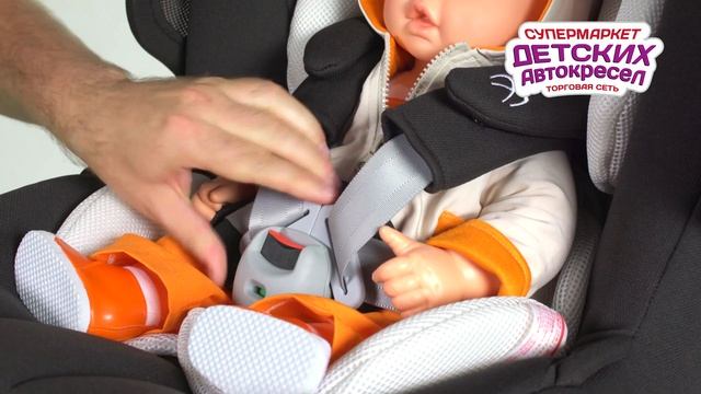 Автокресло Ailebebe Carmate Kurutto NT2 Premium обзор Супермаркета Детских Автокресел смотреть онлайн