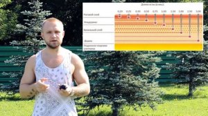 МИНОКСИДИЛ и МЕЗОРОЛЛЕР (дермароллер). Вся правда о том как нужно и нельзя делать!