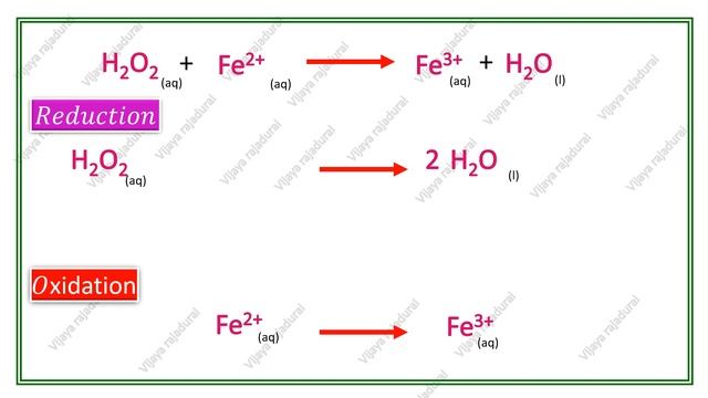 11 NCERT Chemistry Redox Reaction- Ion electron Method. Oxidation of Fe2+ to Fe3+ by H2O2 7,18-c qu смотреть онлайн