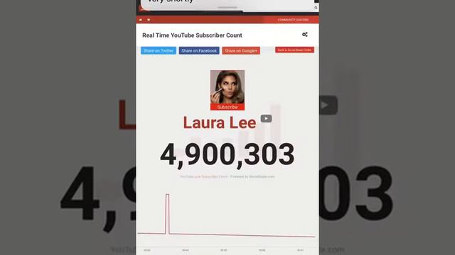 Laura Lee losing 1k in 4:49 minutes смотреть онлайн