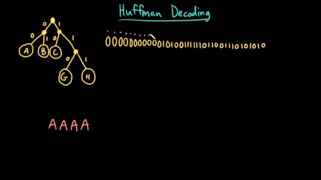 Advanced Data Structures: Huffman Decoding смотреть онлайн