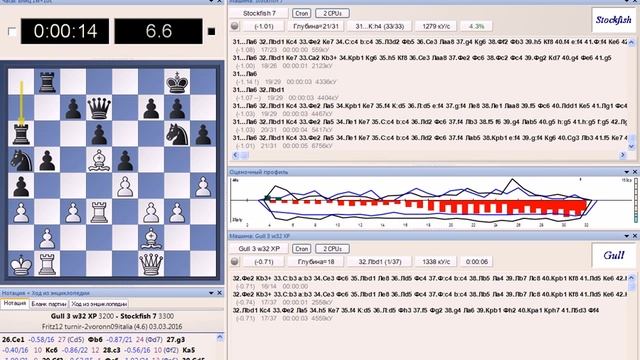 Компьютерные шахматы Gull 3 v Stockfish 7 смотреть онлайн