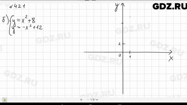 № 421- Алгебра 9 класс Макарычев смотреть онлайн