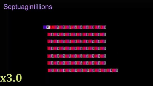 1 to absolute infinity every words = speed смотреть онлайн