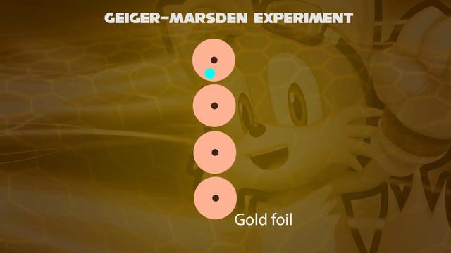 Miles Tails Prower Teaches about Geiger Marsden Experiment смотреть онлайн
