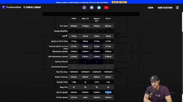 NEW Fastest movement in Warzone! Move faster than the train! смотреть онлайн
