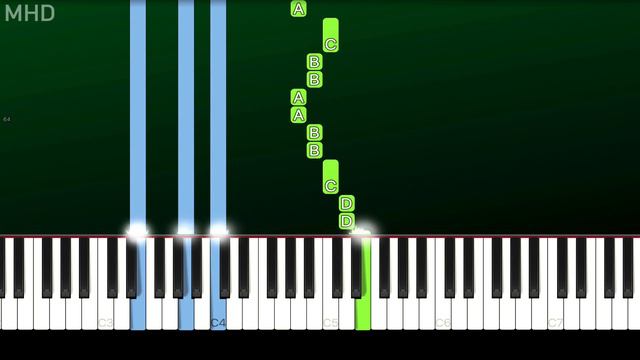 BLACKPINK - Pretty Savage (Piano Tutorial Easy) смотреть онлайн