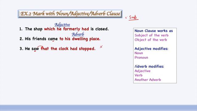 Clauses exercises | Clauses for Competitive exams смотреть онлайн