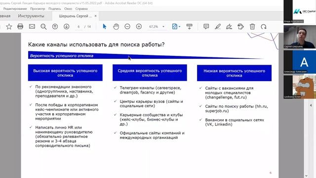 Сергей Шершень. Летний финансовый онлайн-лекторий в НИТУ «МИСиС»