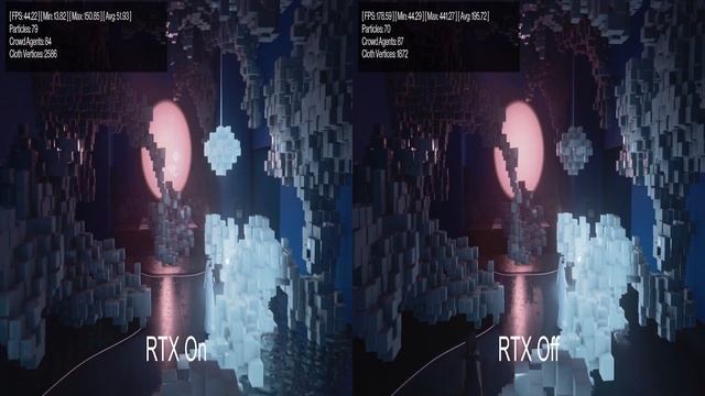 Hitman 3 Ray Tracing Performance Comparison On vs Off "Nvidia RTX 2080 Super"- Dubai Benchmark 1080 смотреть онлайн