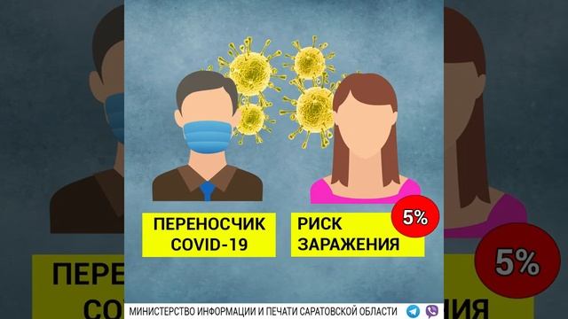 COVID19 Зачем носить маски_.mp4