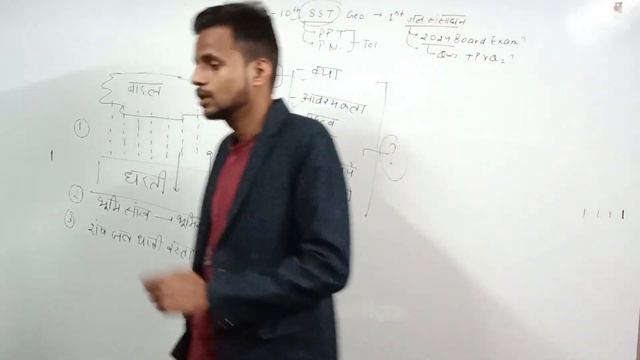 ||जल संसाधन|| NCERT, Class 10th UP Board (Geography) Important for Board and govt. Exam 2024 part 1 смотреть онлайн