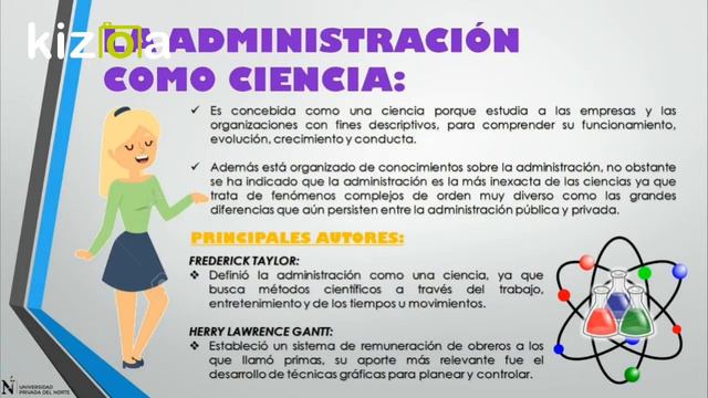 ¿AÚN CREES SABER TODO SOBRE LA ADMINISTRACIÓN? смотреть онлайн