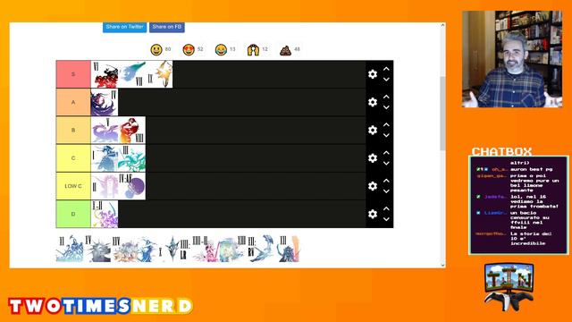 I MIGLIORI E I PEGGIORI FINAL FANTASY - Una tierlist onesta [TIERLIST ITA] смотреть онлайн