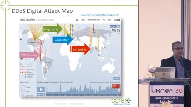 UKNOF30 - The DDoS Challenge for Network Operators (Corero Sponsor Presentation) смотреть онлайн