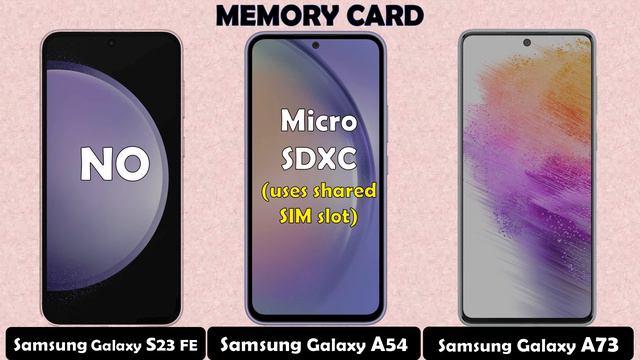 Samsung Galaxy A54 Vs Samsung Galaxy A73 5G Vs Samsung Galaxy S23 FE смотреть онлайн