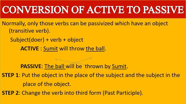 Active and Passive Voice | Lecture 3 | Future Tense | Let us master English смотреть онлайн