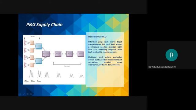 SUPPLY CHAIN - Soma Bay Prospers with ERP in the Cloud смотреть онлайн