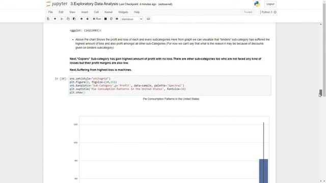Exploratory Data Analysis | using python | Jupyter Notebook смотреть онлайн