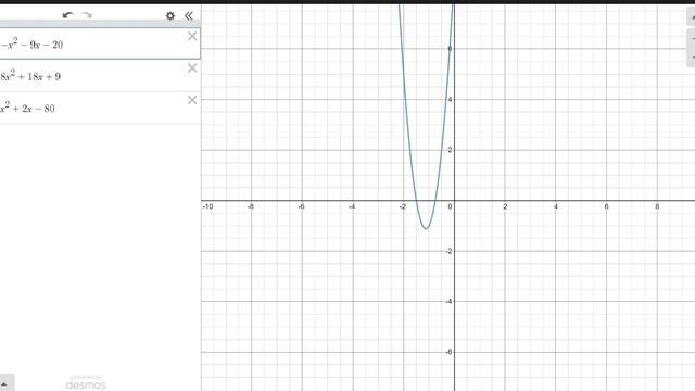 Solving Quadratic Equations by Graphing with Desmos смотреть онлайн