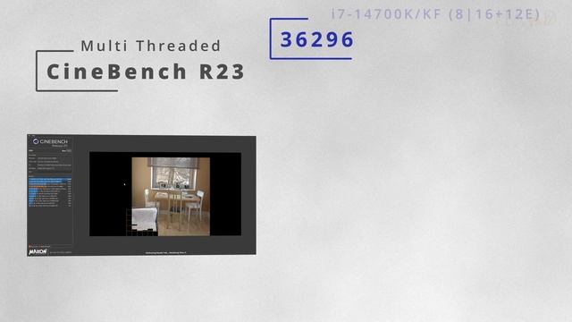 Core I7-14700K / 14700KF Vs I7-13700K / 13700KF Vs  I9-13900K / 13900KF Vs Ryzen 9 7900 / 7950X3D