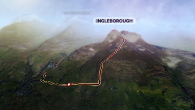 Racing The World's Toughest Cyclo-Cross Race | GCN Presenter Challenge смотреть онлайн