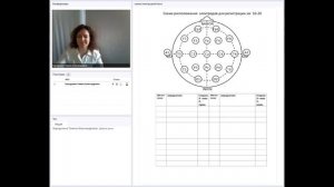 Знакомство с курсом ЭЭГ С НУЛЯ