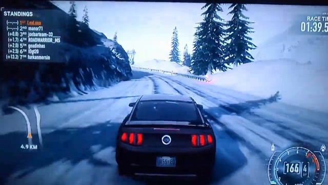 Glenwood springs uphill online gameplay nfs the run смотреть онлайн